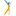 Favicon van fysiorijnwaarden.nl