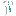 Favicon van fysiotherapiesmits.nl