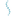 Favicon van fysiotherapiespijkenisse.nl