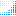 Favicon van gosensfm.nl