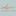 Favicon van hetwaag.nl