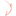 Favicon van hetwant.nl