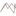 Favicon van himmeltak.nl