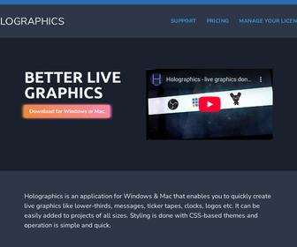 Holographics B.V. i.o.