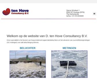 http://www.hoveconsultancy.nl