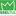 Favicon voor ijsseltulp.nl