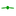 Favicon van indushirt.com