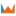 Favicon van insumma.nl