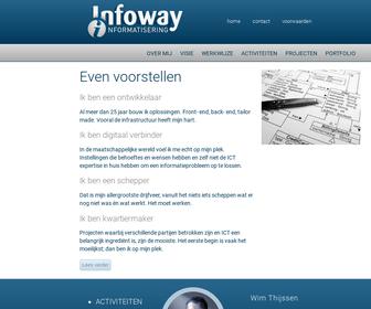 Infoway Informatisering