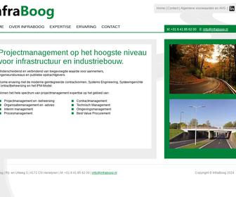 http://www.infraboog.nl