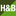 Favicon van jachthuisrivierenland.nl
