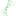 Favicon van kinderfysiodezeeuw.nl