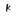 Favicon van kindermodeblog.nl