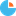 Favicon van kjerner.com
