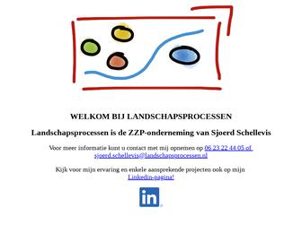 https://www.landschapsprocessen.nl