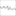 Favicon van lidianvanmegen.nl