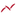 Favicon van loonbedrijfnap.nl