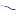 Favicon van luckeautomotive.nl