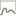 Favicon van maashof.com