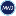 Favicon van maloniwebdesign.nl