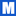 Favicon van marcart.nl