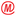 Favicon van marcellos.nl