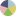 Favicon van markbench.nl