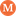 Favicon voor marloesonline.nl