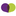 Favicon van mauloc.nl