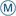 Favicon van meijer.it
