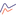 Favicon van melchiormarketing.nl