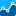 Favicon van mikameijer.dev