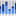 Favicon van modusoperandi.nl