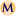Favicon van Museumgift.org