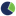 Favicon van multi-tax.nl