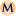 Favicon voor museumgift.org