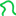 Favicon van musgroep.nl