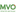 Favicon van mvo-interim.nl