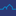 Favicon van nardosbouw.nl