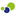 Favicon van nationaalexamenbureau.nl