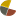 Favicon van netcentre.nl