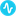 Favicon van neurocaregroup.nl