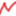 Favicon van nicklink.nl