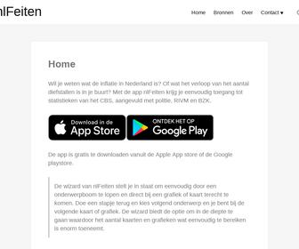 https://www.nlfeiten.nl