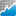 Favicon van online-metrics.com
