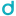 Favicon van panas.nl