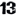 Favicon van pand13.nl