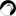 Favicon van parakeetamsterdam.nl