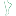 Favicon van pedicuregonnie.nl