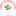 Favicon van perekersten.nl